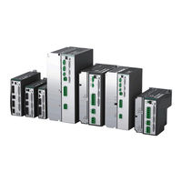 Servotronix CDHD2S User Manual