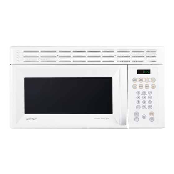 HOTPOINT RVM1535DM MICROWAVE OVEN DIMENSION MANUAL ManualsLib