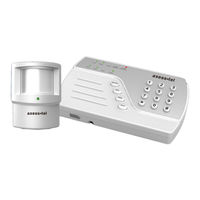 Axesstel AX52R Series User Manual