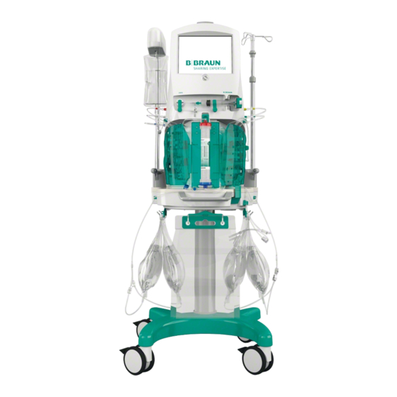 B. BRAUN OMNI TROUBLESHOOTING MANUAL Pdf Download ManualsLib