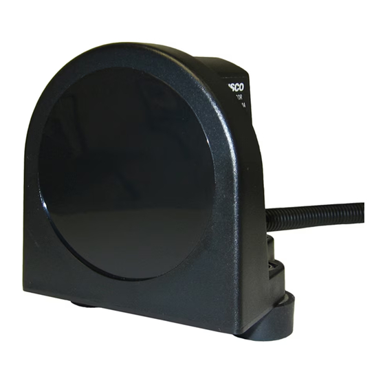 Parker TGSS 740 Manual