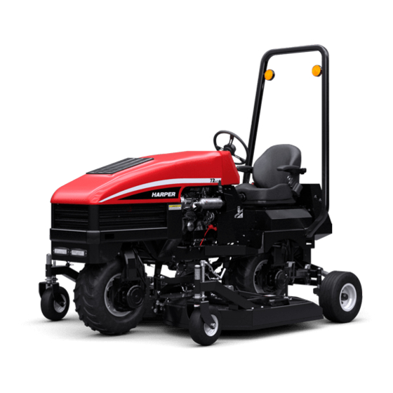 Harper DEWEZE ATM 72LC Operator's Manual
