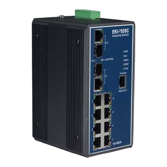 ADVANTECH EKI-7659CI USER MANUAL Pdf Download | ManualsLib