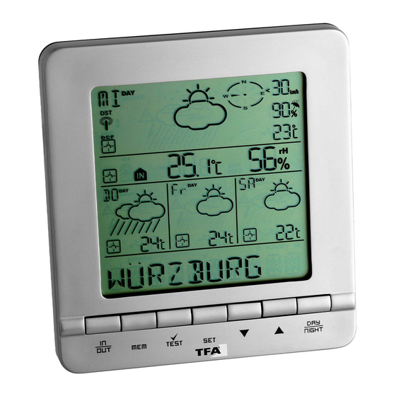 TFA Meteotime Star Instruction Manual