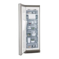 AEG A92860GNB3 User Manual