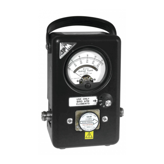 BIRD Thruline APM-16 Operation Manual