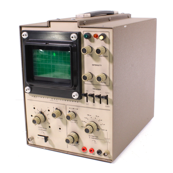Heathkit IO-103 Assembly Manual