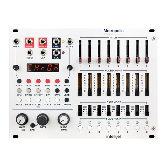 Intellijel Metropolis Manual