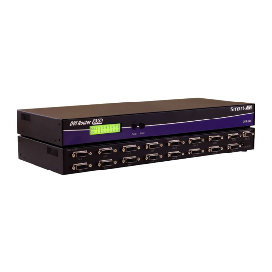 SMART-AVI DVR 8X8 User Manual