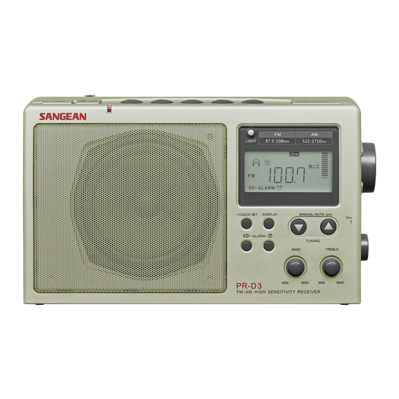 Sangean PR-D3 Manual