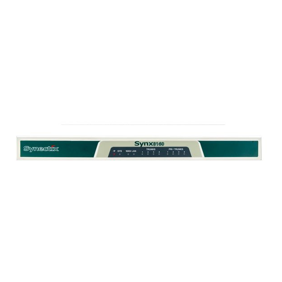 Synectix Synx8160 Manuals
