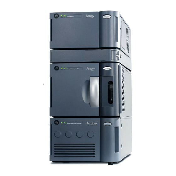 WATERS ACQUITY UPLC I-CLASS SERIES SYSTEM MANUAL Pdf Download | ManualsLib