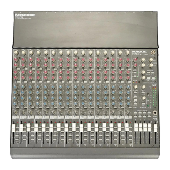 Mackie CR1604 - DATASHEET ADDONS 7-1-95 Datasheet