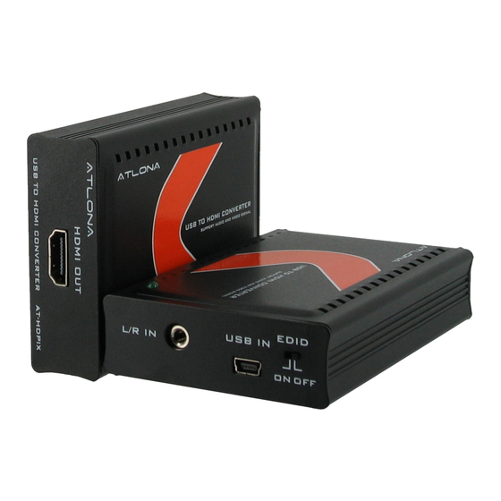 Atlona AT-HDPIX User Manual