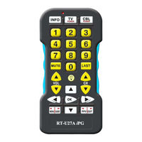 Contec checkmate ii User Manual
