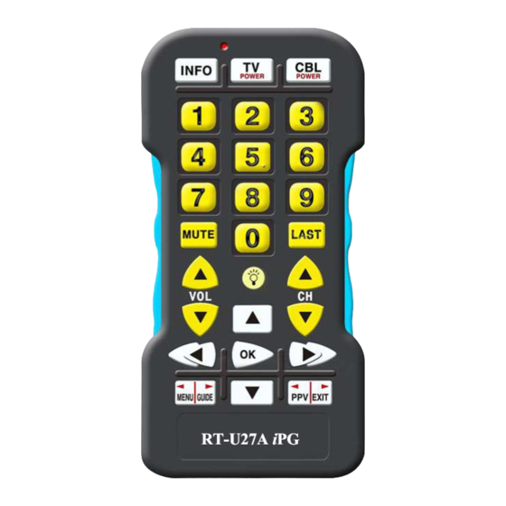 Contec checkmate ii User Manual