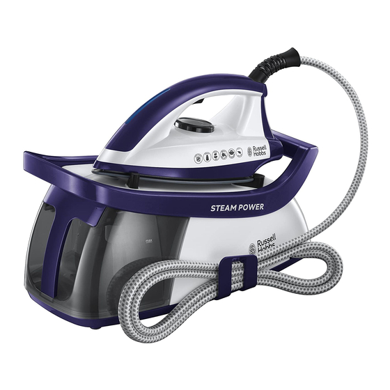 Russell Hobbs 24440 Instructions Manual