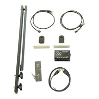 Taurus DSC System Instruction