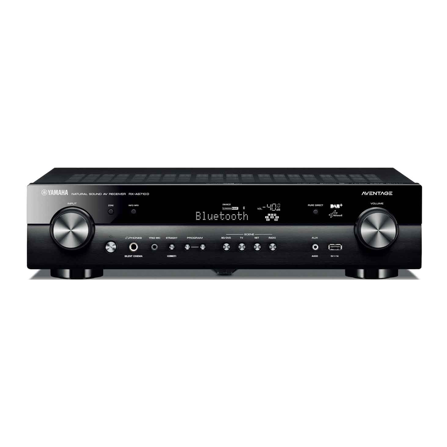 Yamaha RXAS710, RXAS710D AV Receiver/Receptor AV Setup Guide