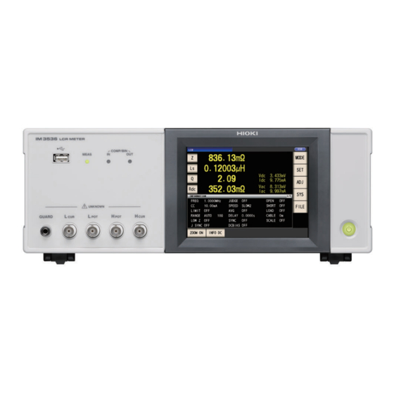 HIOKI IM353601 INSTRUCTION MANUAL Pdf Download ManualsLib