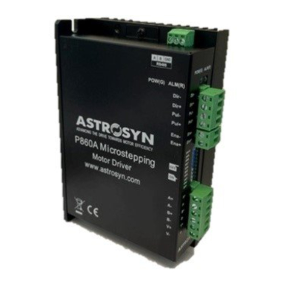 ASTROSYN P860A USER MANUAL Pdf Download | ManualsLib