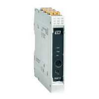 Endress+Hauser RNF22 Operating Instructions Manual