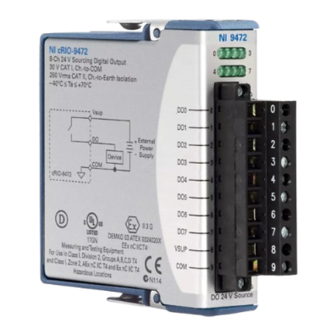 National Instruments NI 9472 Getting Started Manual