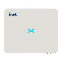 INVT XG15KTR Operation Manual