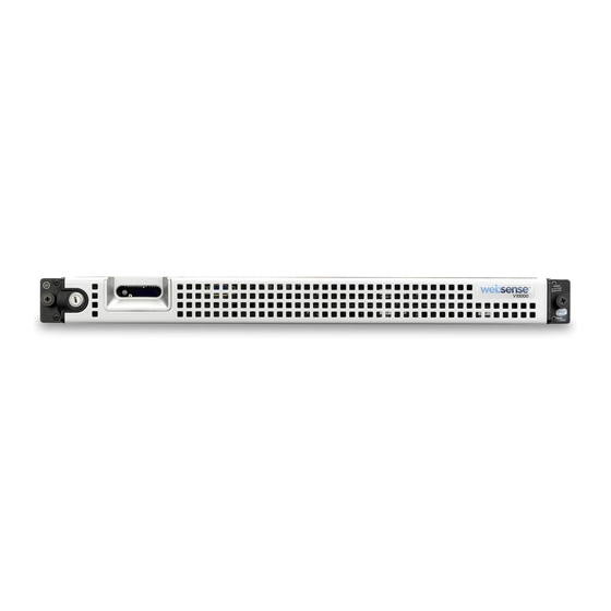 Forcepoint V10000 Appliance Upgrade Manual