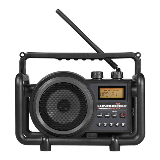 PERFECTPRO LUNCHBOX 2 Operating	 Instruction
