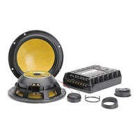 Eton NCS 525 Installation & Operation Manual