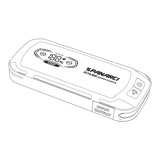 SPANARCI ZETA 2000 User Manual