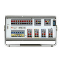Megger MPRT 8430 User Manual