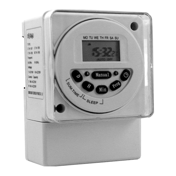 Europa components ET1624PM Operating Instructions
