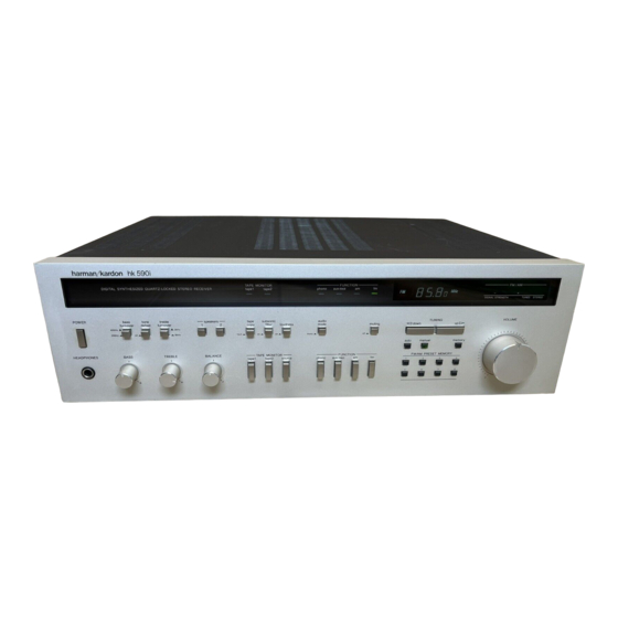 Harman Kardon HK590I Owner's Manual
