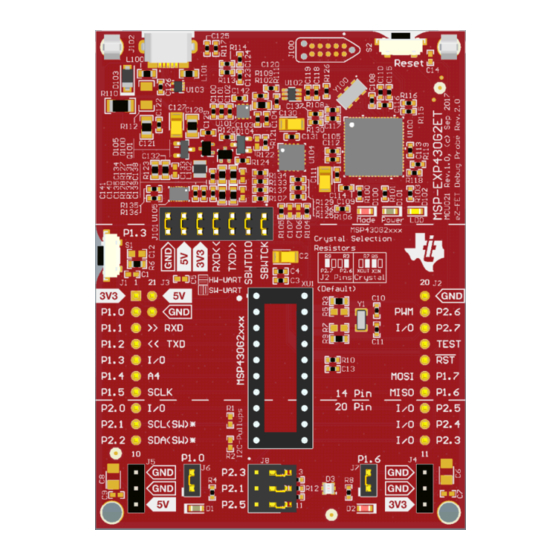 Texas Instruments LaunchPad MSP430G2553 User Manual