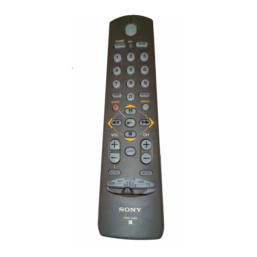 Sony Remote Commander RM-V40 Operating Instructions Manual