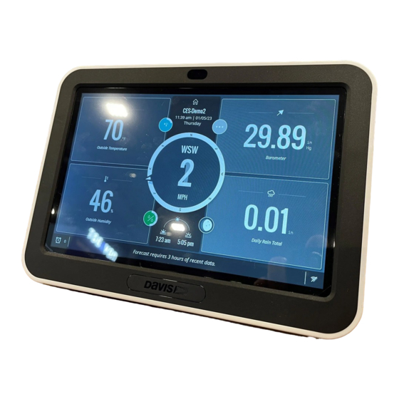 DAVIS WEATHERLINK CONSOLE USER MANUAL Pdf Download ManualsLib