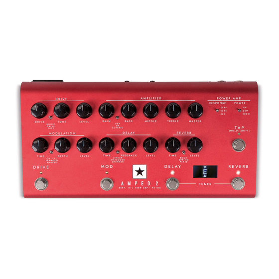 BLACKSTAR AMPED 2 OWNER'S MANUAL Pdf Download ManualsLib