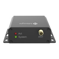 Milesight UC11 Series User Manual