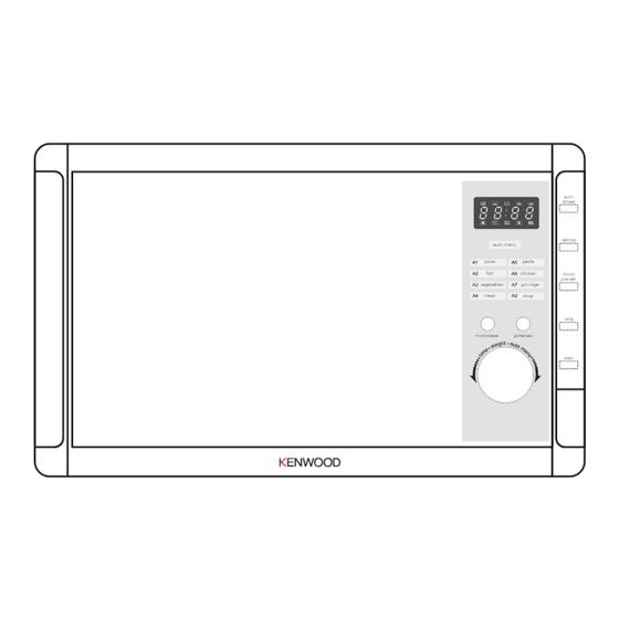 Kenwood K17SJA09 Manuals