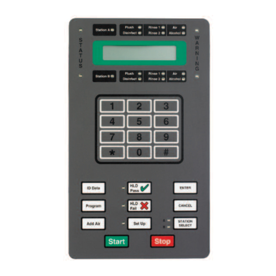 Medivators DSD EDGE Quick Start Manual