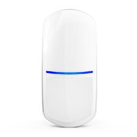Satel SLIM-DUAL Manual