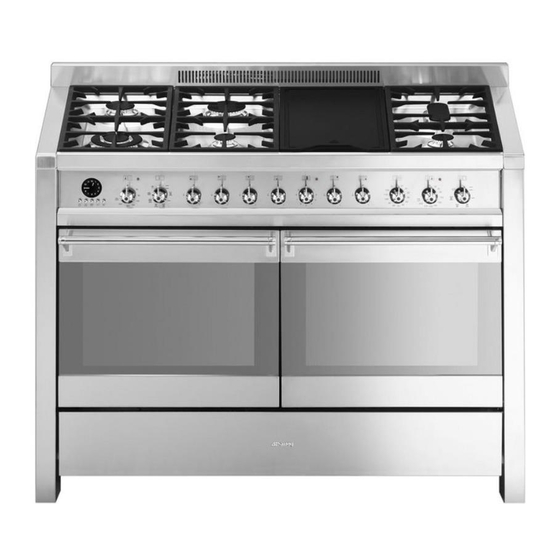 Smeg A4-8 Manual