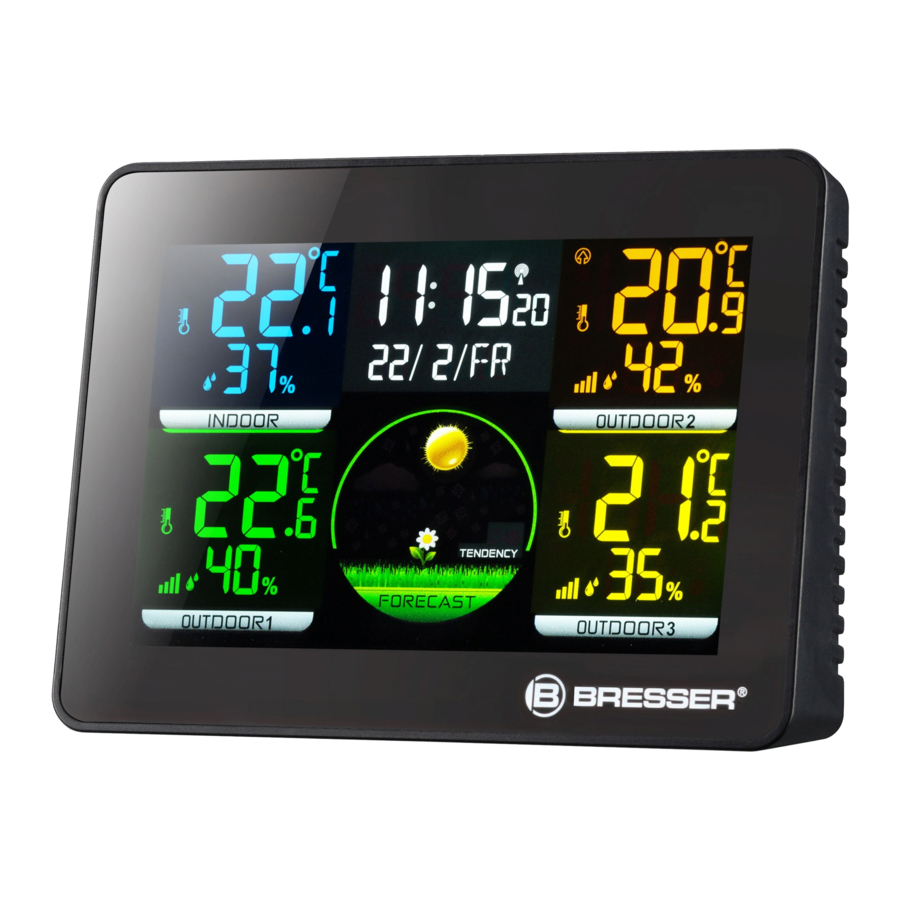 BRESSER Thermo Hygro Quadro NLX | 7000023