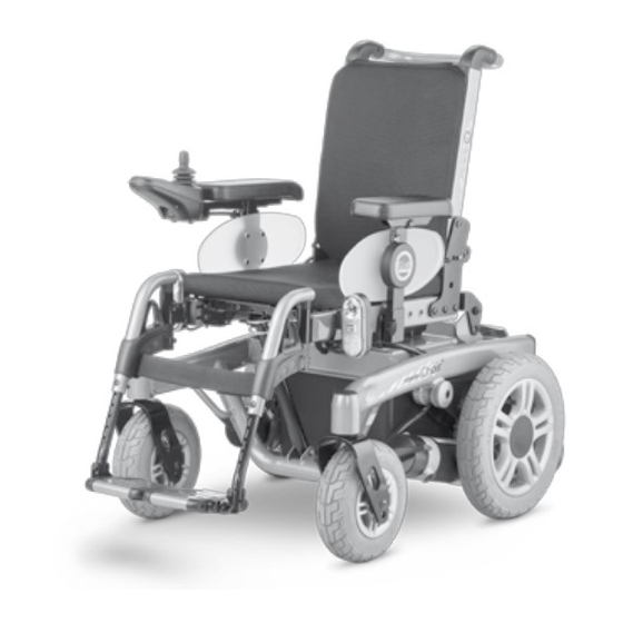 Meyra 1.610 Operating Manual