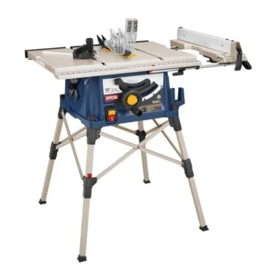 Ryobi RTS20 Service Information