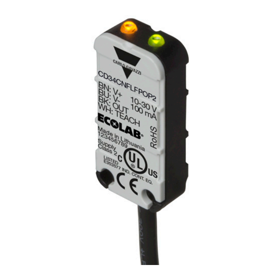 CARLO GAVAZZI CD34 User Manual
