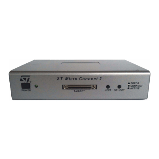 ST STMC2 Manual