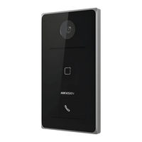 HIKVISION DS-KV6133-ME1 User Manual